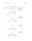 PHOSPHOINOSITIDE 3-KINASE INHIBITOR COMPOUNDS AND METHODS OF USE diagram and image