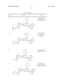 PHOSPHOINOSITIDE 3-KINASE INHIBITOR COMPOUNDS AND METHODS OF USE diagram and image