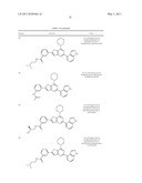 PHOSPHOINOSITIDE 3-KINASE INHIBITOR COMPOUNDS AND METHODS OF USE diagram and image