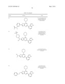 PHOSPHOINOSITIDE 3-KINASE INHIBITOR COMPOUNDS AND METHODS OF USE diagram and image