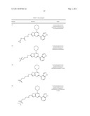 PHOSPHOINOSITIDE 3-KINASE INHIBITOR COMPOUNDS AND METHODS OF USE diagram and image