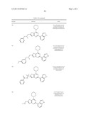 PHOSPHOINOSITIDE 3-KINASE INHIBITOR COMPOUNDS AND METHODS OF USE diagram and image