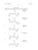 PHOSPHOINOSITIDE 3-KINASE INHIBITOR COMPOUNDS AND METHODS OF USE diagram and image