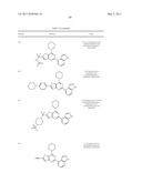 PHOSPHOINOSITIDE 3-KINASE INHIBITOR COMPOUNDS AND METHODS OF USE diagram and image