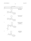 PHOSPHOINOSITIDE 3-KINASE INHIBITOR COMPOUNDS AND METHODS OF USE diagram and image