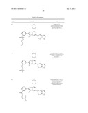 PHOSPHOINOSITIDE 3-KINASE INHIBITOR COMPOUNDS AND METHODS OF USE diagram and image