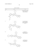 PHOSPHOINOSITIDE 3-KINASE INHIBITOR COMPOUNDS AND METHODS OF USE diagram and image