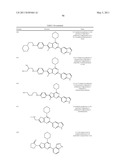 PHOSPHOINOSITIDE 3-KINASE INHIBITOR COMPOUNDS AND METHODS OF USE diagram and image