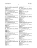 Diaminopyrimidines as crop protection agents diagram and image