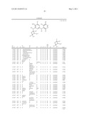 Diaminopyrimidines as crop protection agents diagram and image