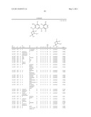 Diaminopyrimidines as crop protection agents diagram and image