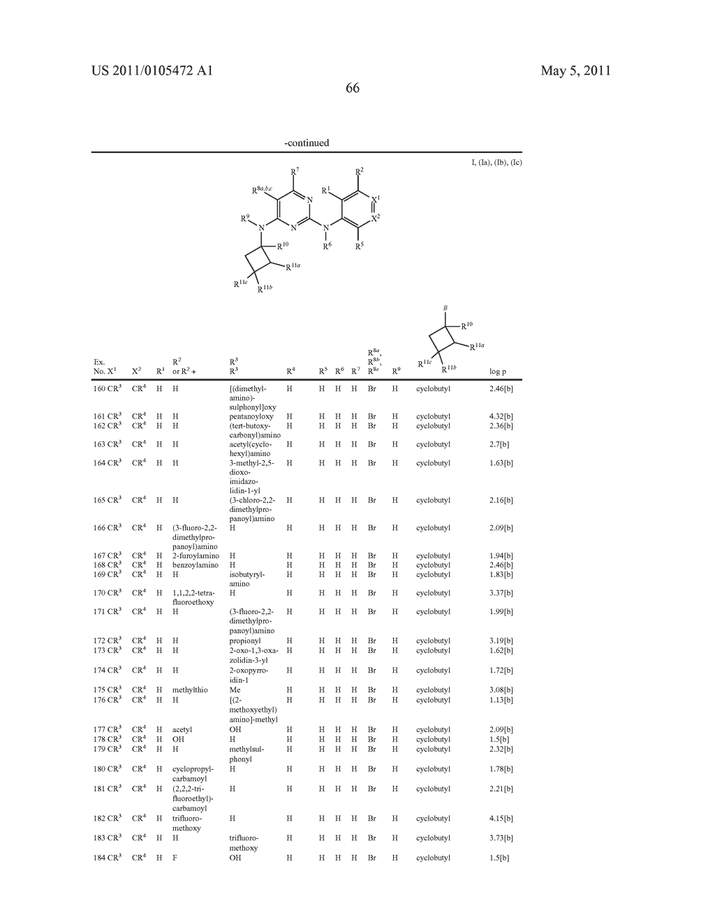 Diaminopyrimidines as crop protection agents - diagram, schematic, and image 67