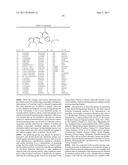 Pyrazolo-pyridinone and pyrazolo-pyrazinone compounds as P38 modulators and methods of use thereof diagram and image