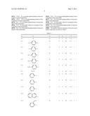 ARALKYL PIPERIDINE DERIVATIVES AND THEIR USES AS ANTALGIC OR ATARACTIC AGENT diagram and image