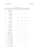 ARALKYL PIPERIDINE DERIVATIVES AND THEIR USES AS ANTALGIC OR ATARACTIC AGENT diagram and image