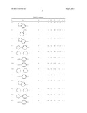 ARALKYL PIPERIDINE DERIVATIVES AND THEIR USES AS ANTALGIC OR ATARACTIC AGENT diagram and image