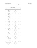 INHIBITORS OF PHOSPHATIDYLINOSITOL 3-KINASE diagram and image