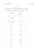 INHIBITORS OF PHOSPHATIDYLINOSITOL 3-KINASE diagram and image