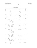 INHIBITORS OF PHOSPHATIDYLINOSITOL 3-KINASE diagram and image