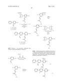 GPBP inhibition using Q2 peptidomimetics diagram and image