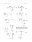 GPBP inhibition using Q2 peptidomimetics diagram and image