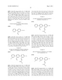 GPBP inhibition using Q2 peptidomimetics diagram and image