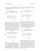 GPBP inhibition using Q2 peptidomimetics diagram and image