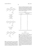 GPBP inhibition using Q2 peptidomimetics diagram and image