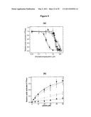 MEANS FOR TREATING MYOSIN-RELATED DISEASES diagram and image