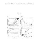 MEANS FOR TREATING MYOSIN-RELATED DISEASES diagram and image