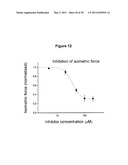 MEANS FOR TREATING MYOSIN-RELATED DISEASES diagram and image