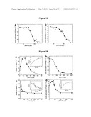 MEANS FOR TREATING MYOSIN-RELATED DISEASES diagram and image