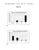 MEANS FOR TREATING MYOSIN-RELATED DISEASES diagram and image