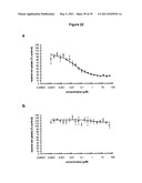 MEANS FOR TREATING MYOSIN-RELATED DISEASES diagram and image