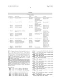 MEANS FOR TREATING MYOSIN-RELATED DISEASES diagram and image