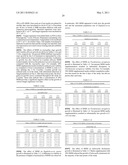 USE OF METHYLSULFONYLMETHANE (MSM) TO MODULATE MICROBIAL ACTIVITY diagram and image