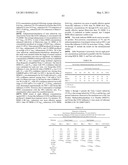 USE OF METHYLSULFONYLMETHANE (MSM) TO MODULATE MICROBIAL ACTIVITY diagram and image