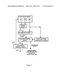 PROCESS AND SYSTEM FOR REDUCING SIZES OF EMULSION DROPLETS AND EMULSIONS HAVING REDUCED DROPLET SIZES diagram and image