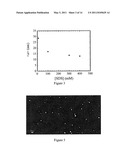 PROCESS AND SYSTEM FOR REDUCING SIZES OF EMULSION DROPLETS AND EMULSIONS HAVING REDUCED DROPLET SIZES diagram and image