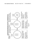 PROCESS AND SYSTEM FOR REDUCING SIZES OF EMULSION DROPLETS AND EMULSIONS HAVING REDUCED DROPLET SIZES diagram and image