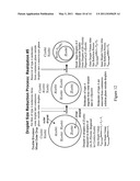 PROCESS AND SYSTEM FOR REDUCING SIZES OF EMULSION DROPLETS AND EMULSIONS HAVING REDUCED DROPLET SIZES diagram and image