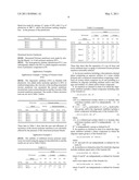 WATER-IN-OIL POLYMER EMULSIONS diagram and image