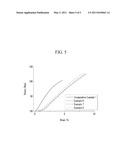 ORGANOSILICATE COMPOUND, AND COMPOSITION AND FILM INCLUDING THE SAME diagram and image