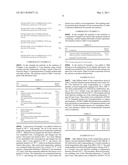 Light-Scattering Compositions diagram and image