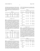 Light-Scattering Compositions diagram and image