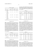 Light-Scattering Compositions diagram and image