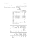 ETHYLENE COPOLYMER COMPOSITION, SHEET FOR SEALING A SOLAR CELL ELEMENT, AND SOLAR CELL MODULE diagram and image