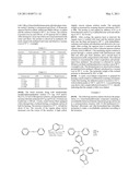 CROSSLINKABLE SUBSTITUTED FLUORENE COMPOUNDS AND CONJUGATED OLIGOMERS OR POLYMERS BASED THEREON diagram and image