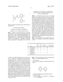 Method for Producing Substituted Biphenyls diagram and image