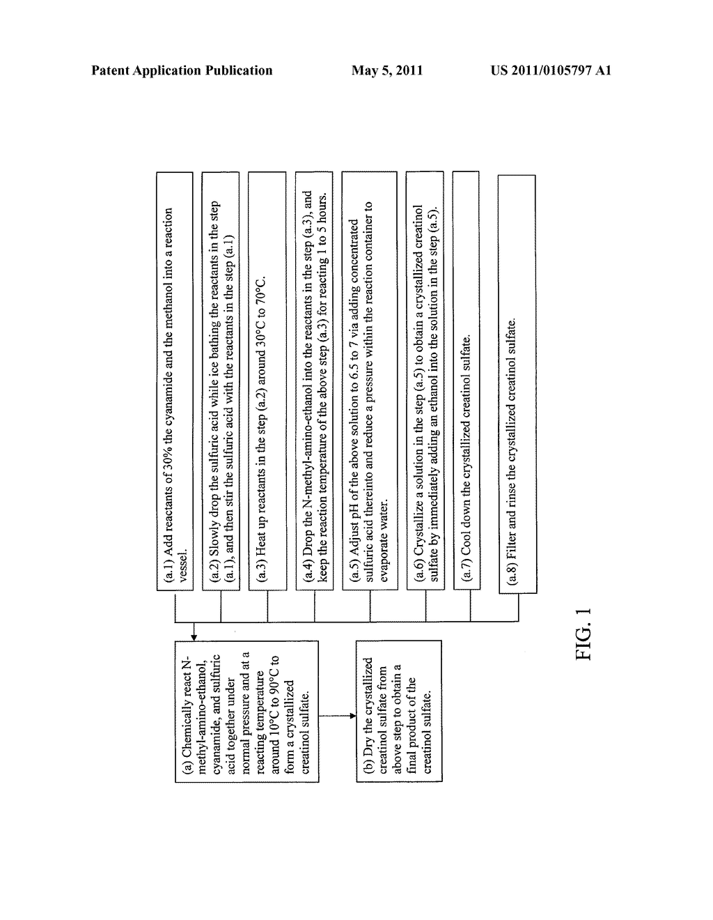 Creatinol sulfate and synthesis method thereof - diagram, schematic, and image 02